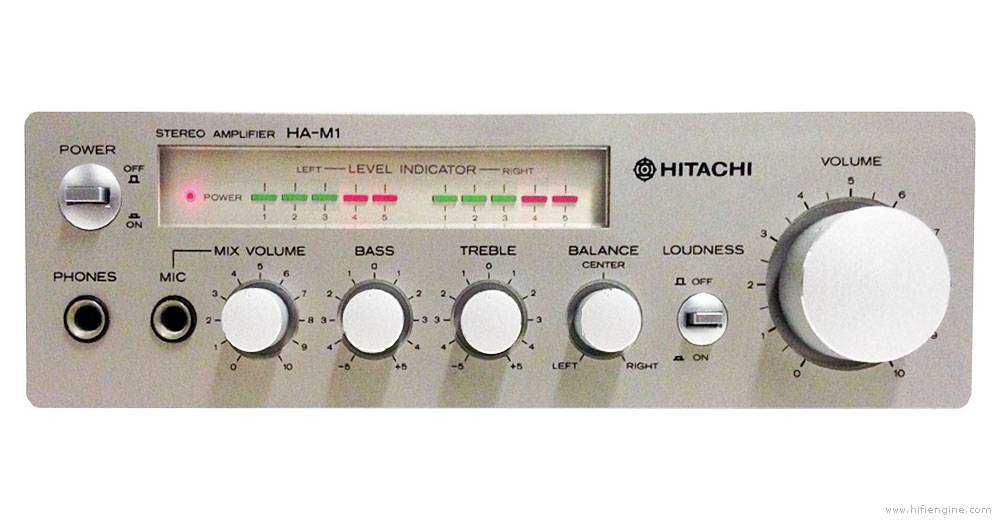 Hitachi HA-M1