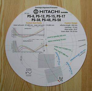 Hitachi PS-12