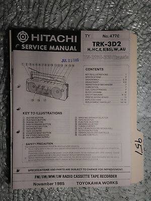 Hitachi TRK-3D2