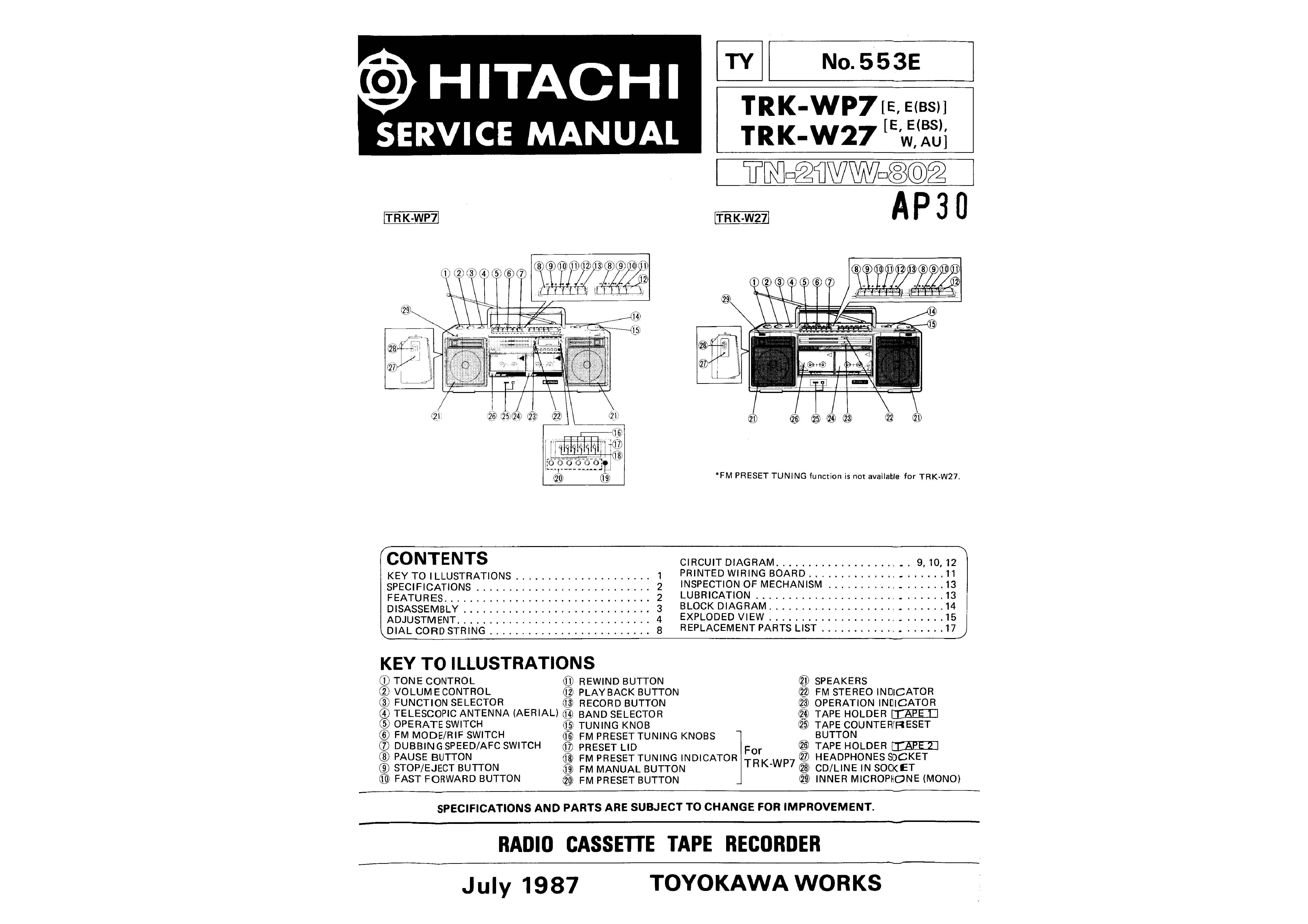 Hitachi TRK-W27