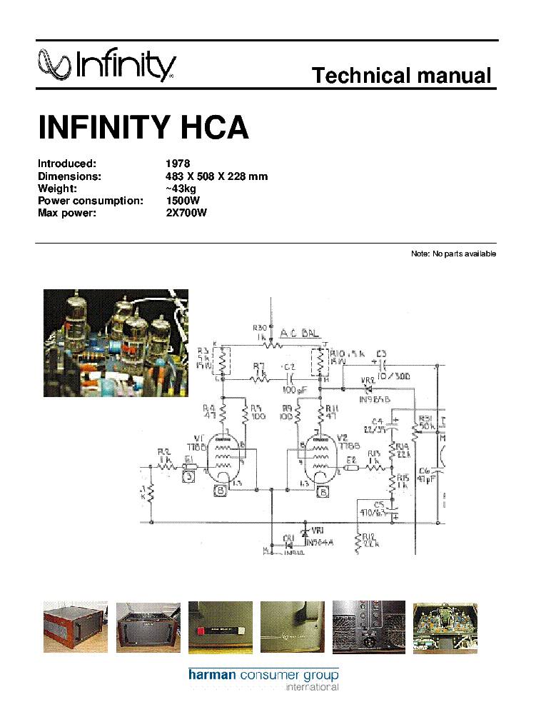 Infinity HCA