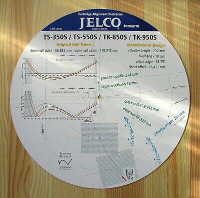 Jelco TS-550S