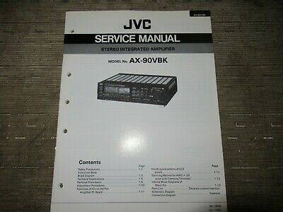 JVC AX-90V (BK)