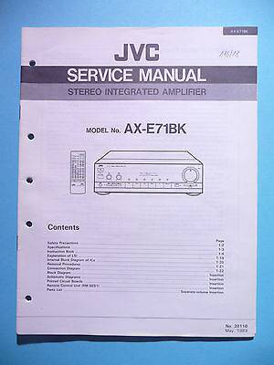 JVC AX-E91 (BK)