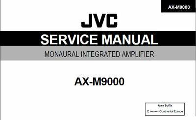 JVC AX-M9000
