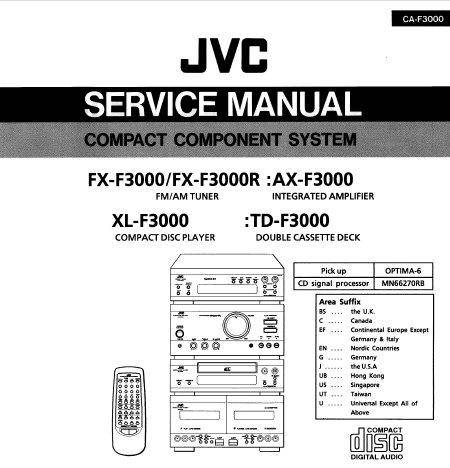 JVC CA-F3000