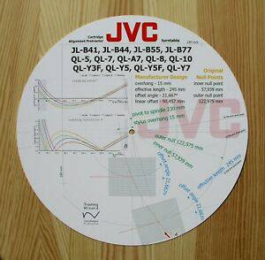 JVC JL-B55