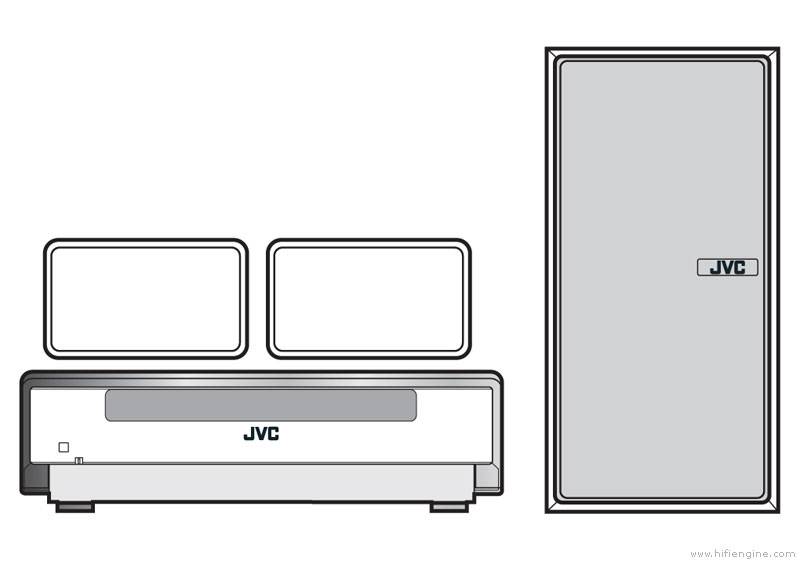 JVC NX-DV3