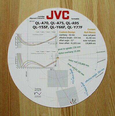 JVC QL-A70