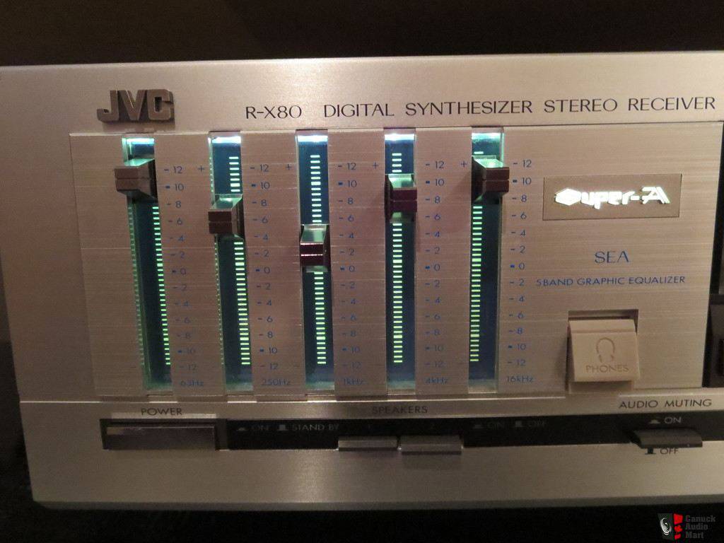JVC R-X80