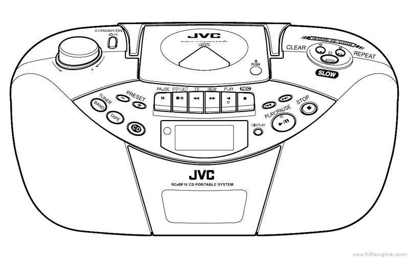 JVC RC-BF10