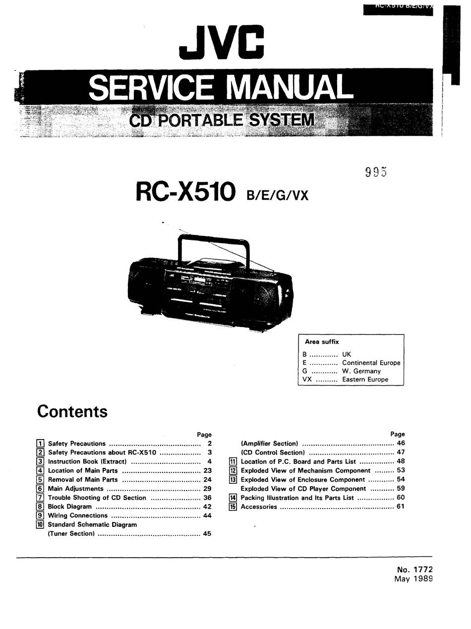 JVC RC-X510
