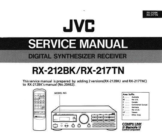 JVC RX-217