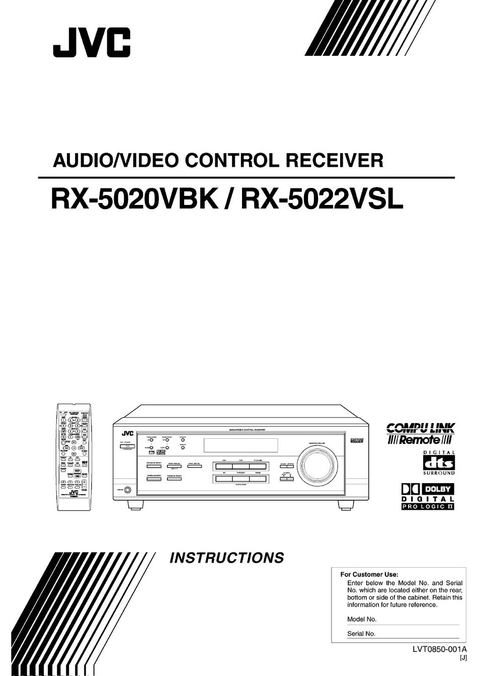 JVC RX-5022V
