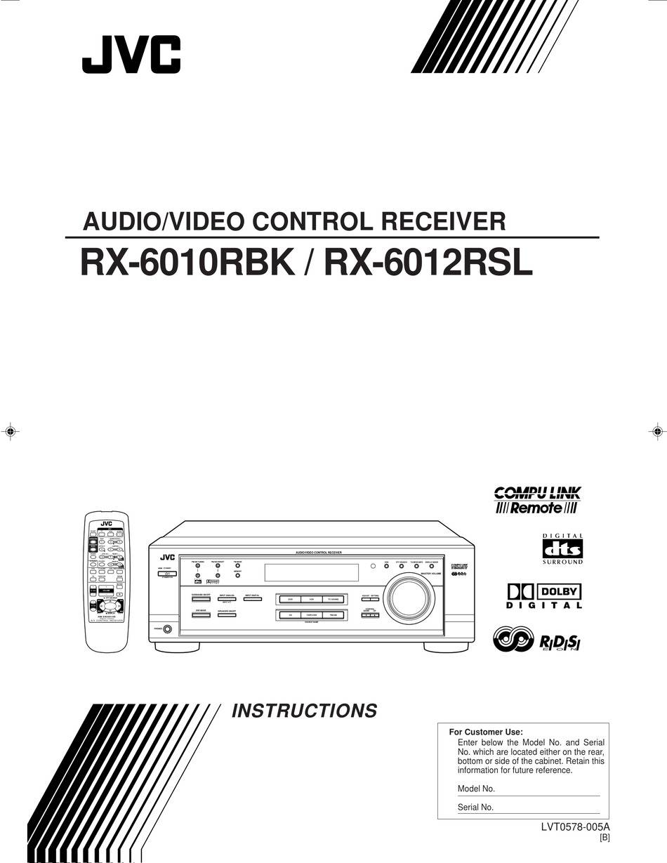 JVC RX-6010R (RBK)