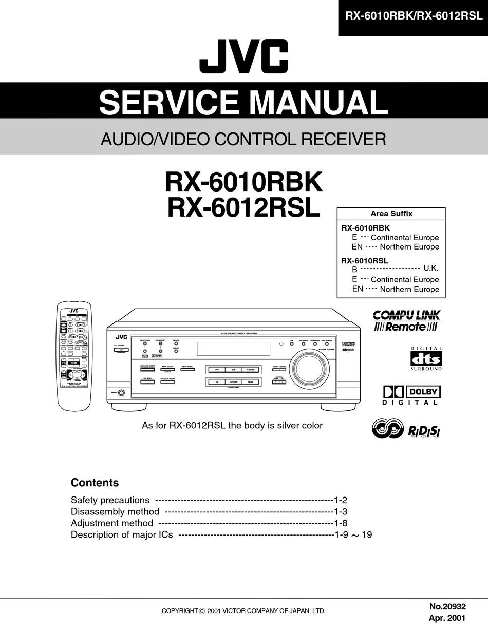 JVC RX-6010R (RBK)