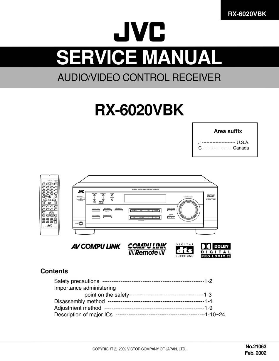 JVC RX-6020V (VBK)