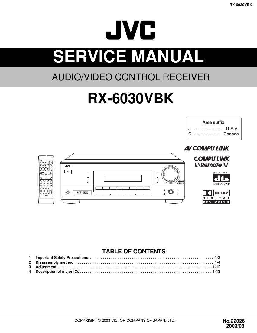 JVC RX-6030V (VBK)