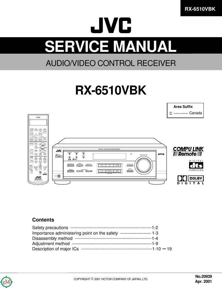 JVC RX-6510V (VBK)