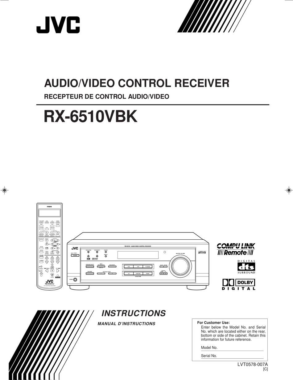 JVC RX-6510V (VBK)