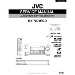 JVC RX-7001P (PGD)