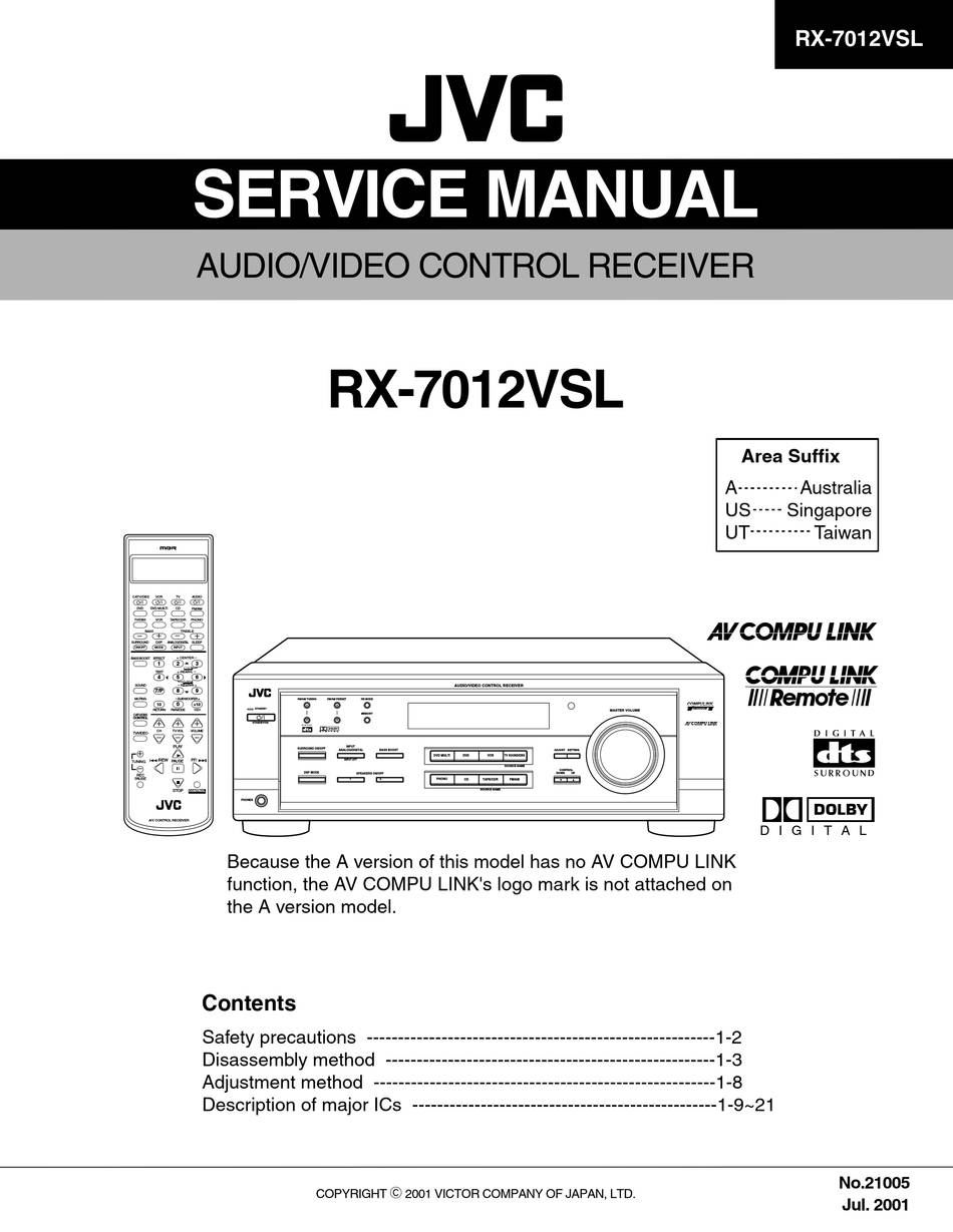 JVC RX-7012V (VSL)