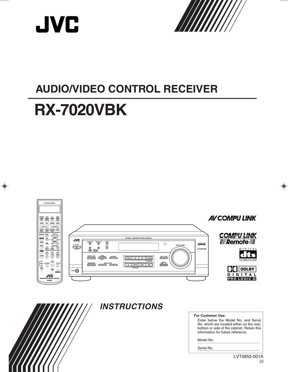 JVC RX-7020R (RBK)
