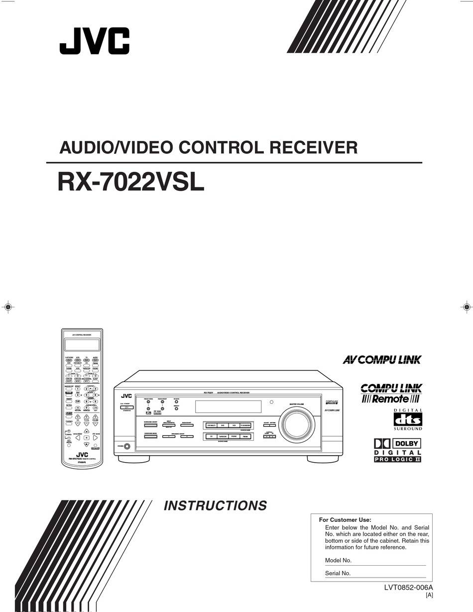 JVC RX-7022R (RSL)