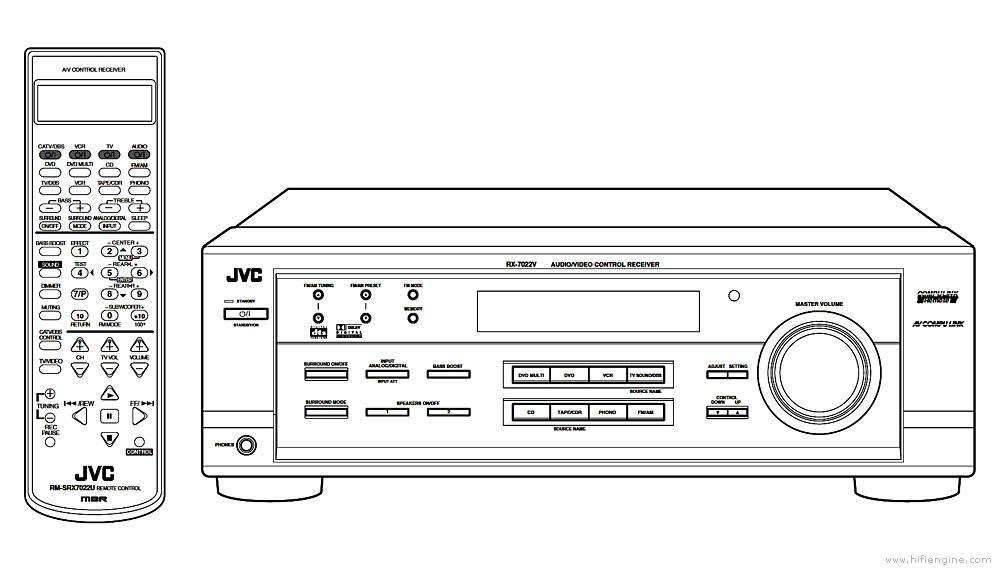 JVC RX-7032V (VSL)