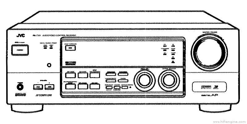 JVC RX-780V (VBK)