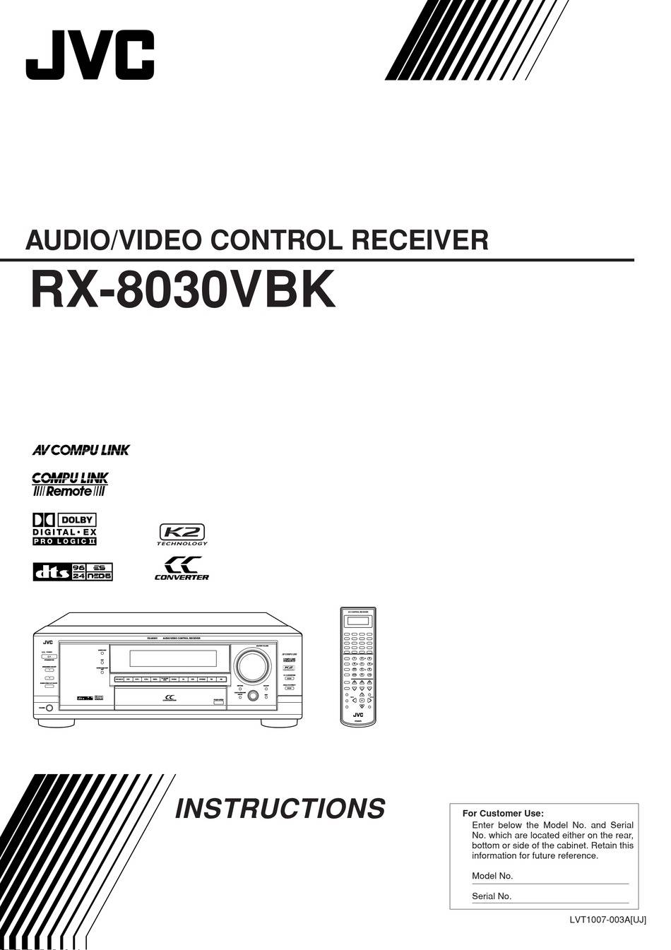 JVC RX-8030V (VBK)