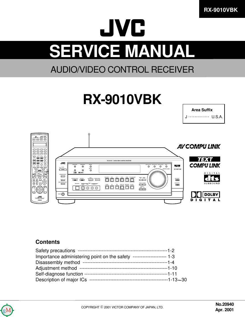 JVC RX-9010V (VBK)