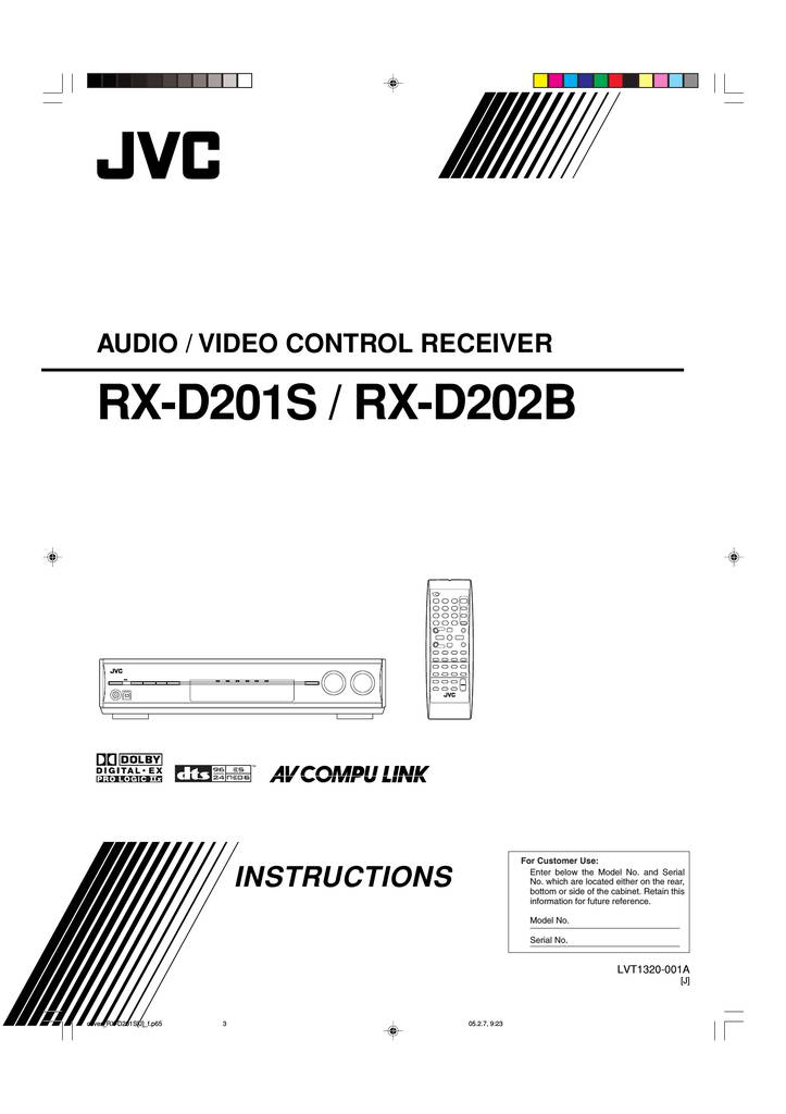 JVC RX-D201 (S)