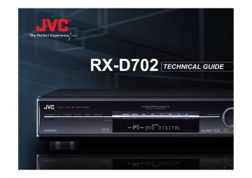 JVC RX-D402 (B)