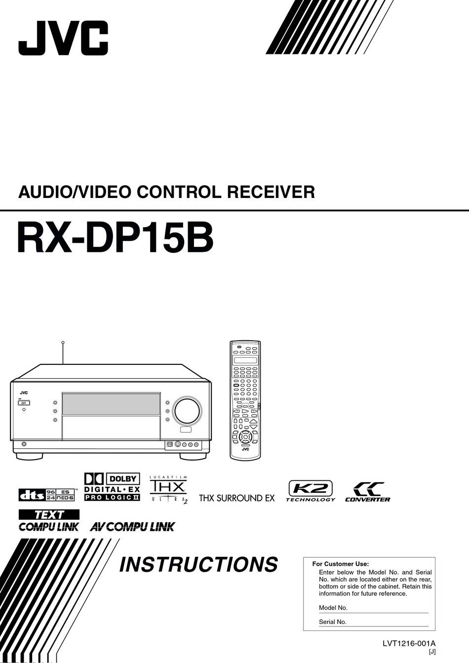 JVC RX-DP15 (B)