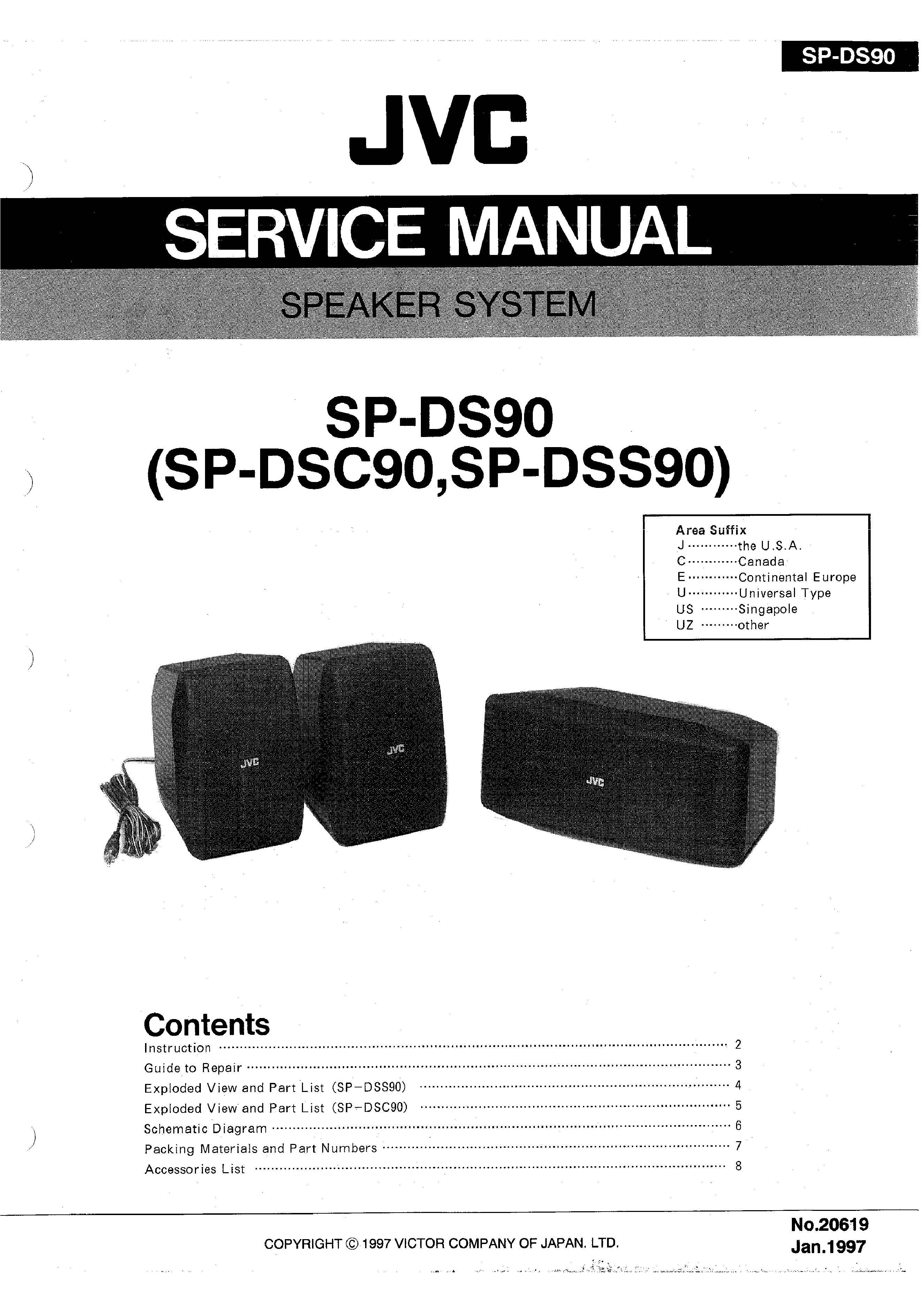 JVC SP-DS90 (DSC90)