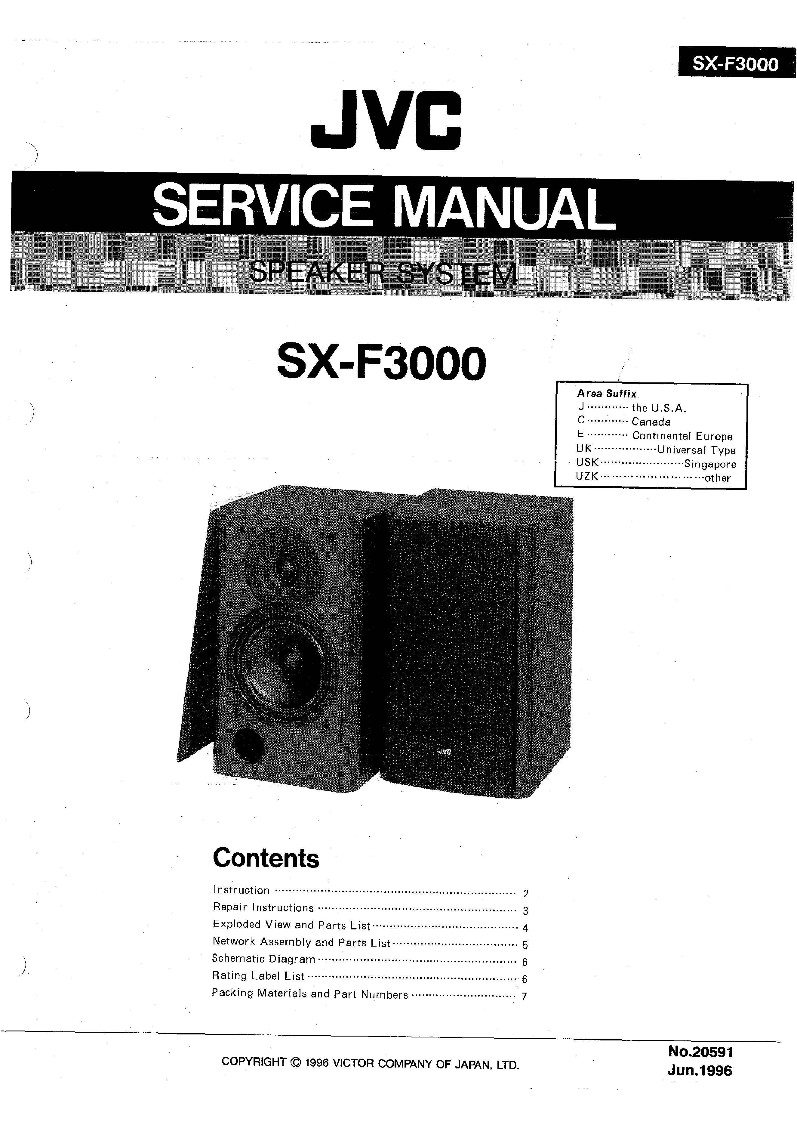 JVC SX-F3000