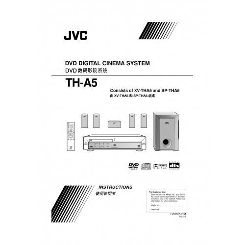 JVC TH-A5