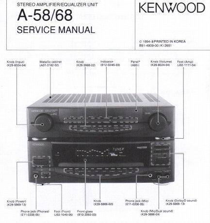 Kenwood A-68