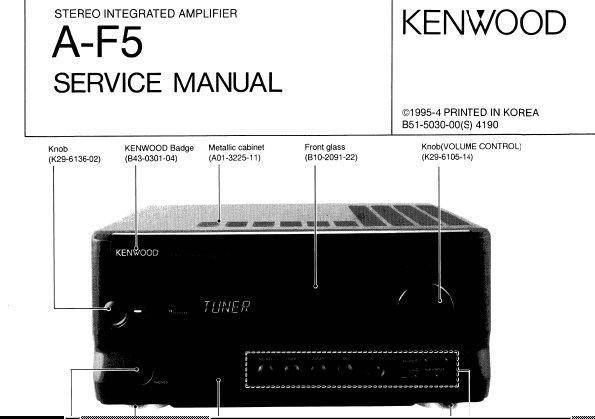 Kenwood A-F5