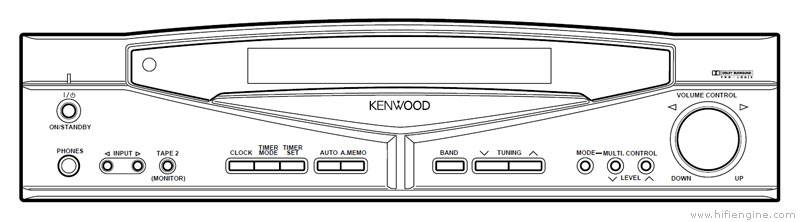 Kenwood C-V300