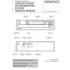 Kenwood D-R350