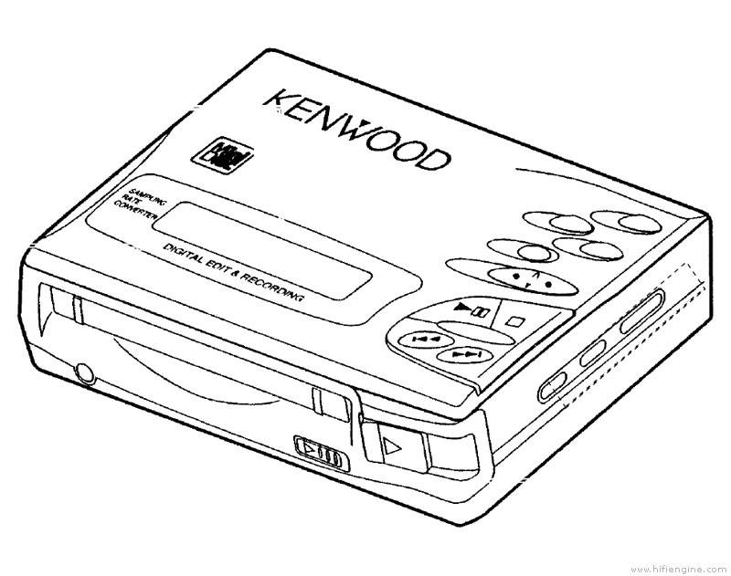 Kenwood DMC-G7R