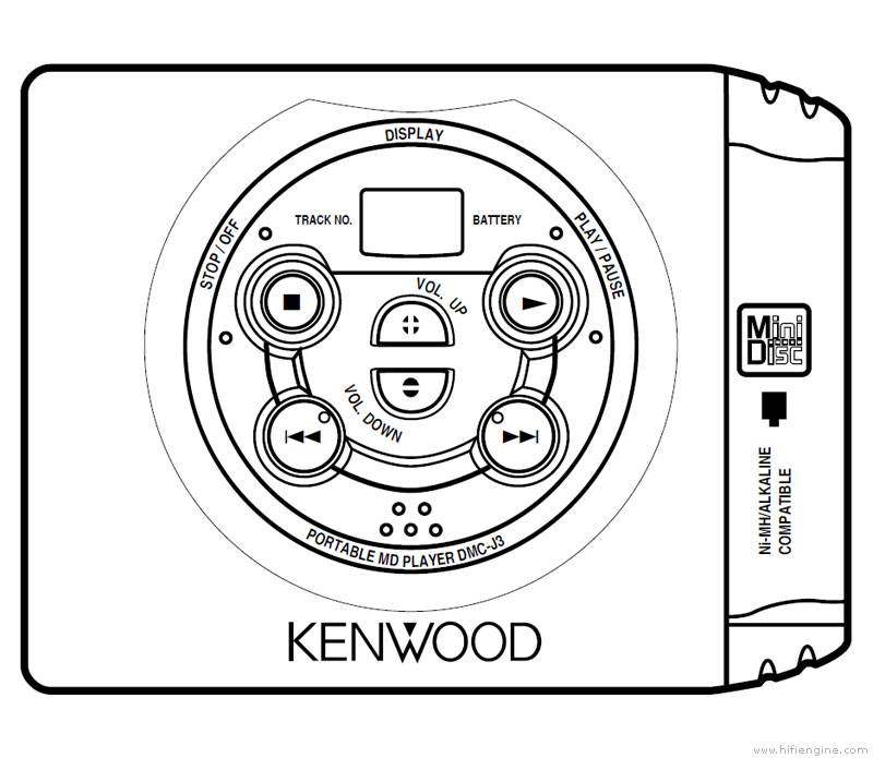 Kenwood DMC-J3