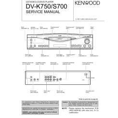 Kenwood DV-S700