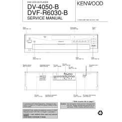 Kenwood DVF-R6030
