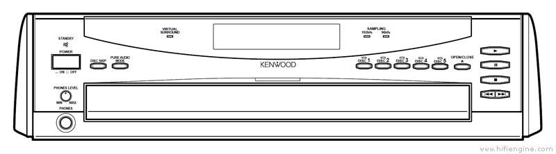 Kenwood DVF-R7030