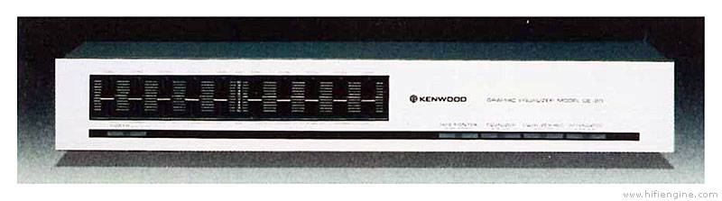 Kenwood GE-80