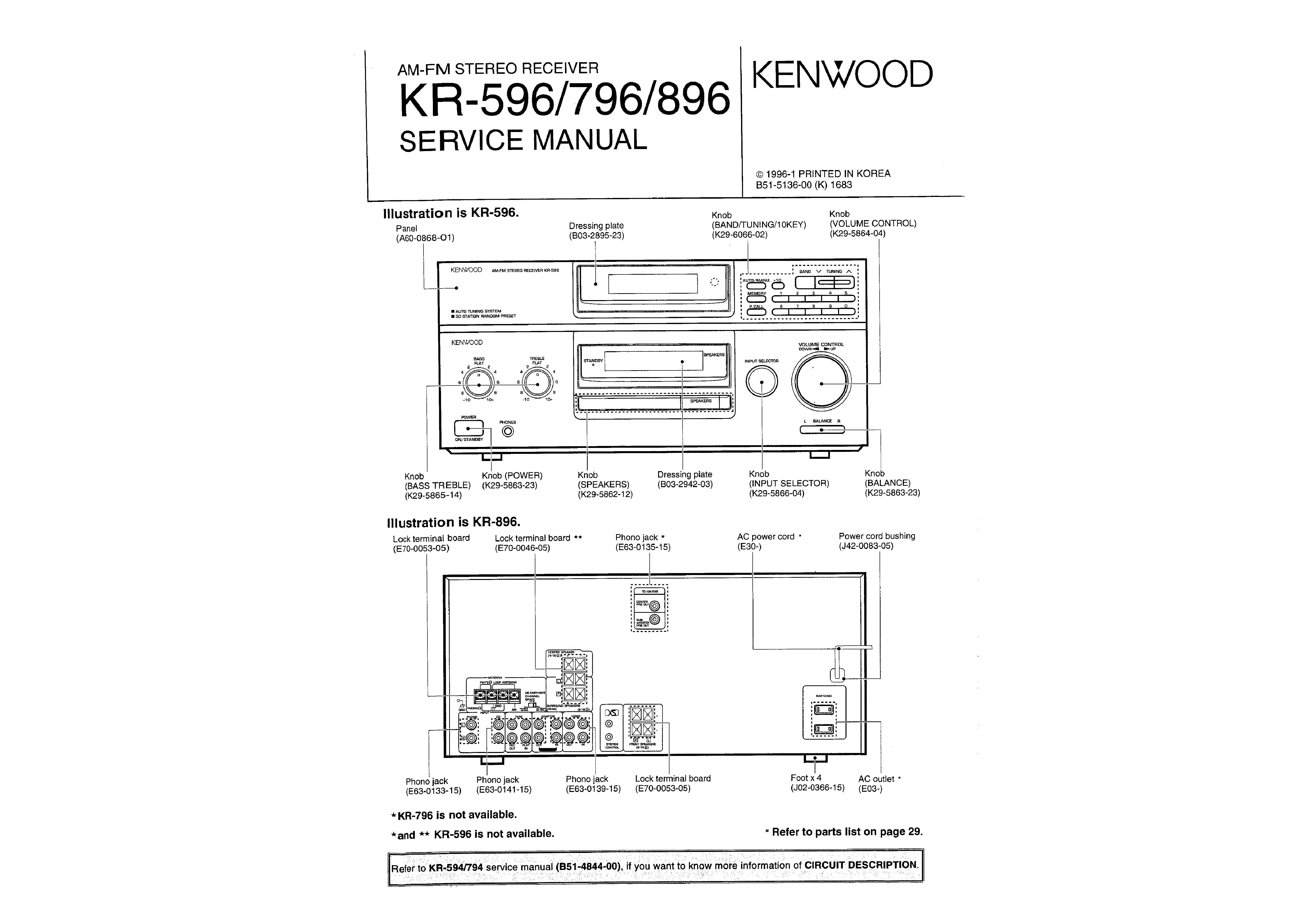 Kenwood KR-596
