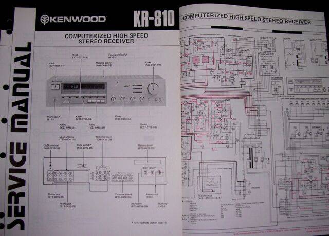 Kenwood KR-810